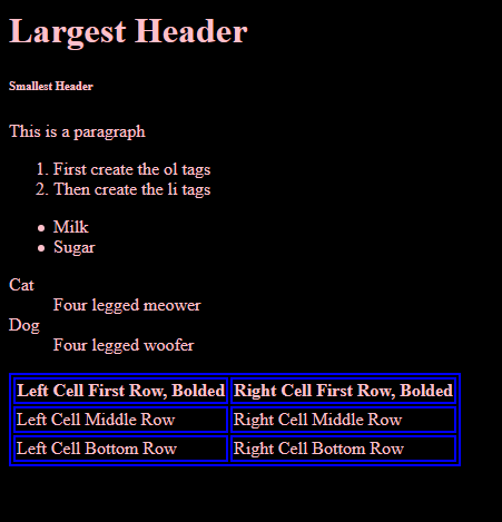 The example now has a table with blue solid borders, 3 rows, and 2 columns