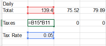 The formula without an absolute reference.  Since the formula relatively changed when it was filled, the nearby answers are 0