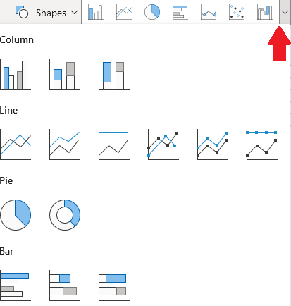 the excel chart options, such as bars, pie, clusters