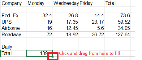 With cell B11, there is a green box.  Click and drag from this box to fill to the right