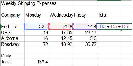 In cell E5, the total of the cells to the left are being calculated.  Notice the boxes have different highlighted colours