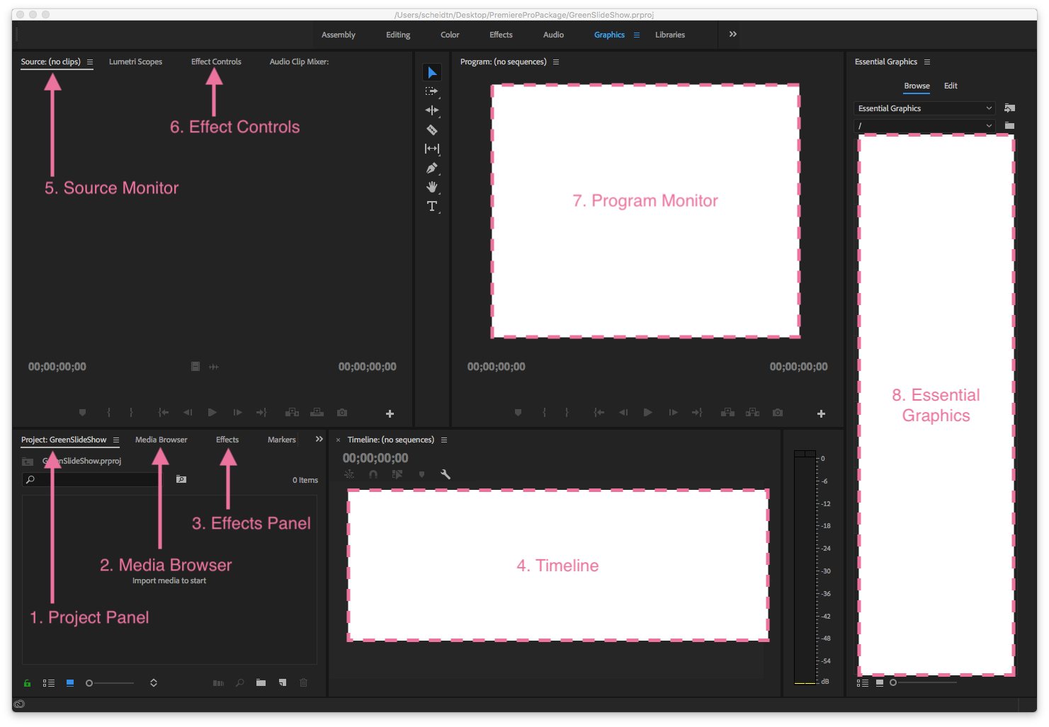 Overview of Workspace