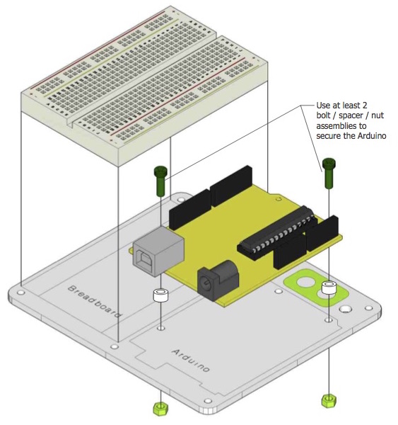 Arduino platform