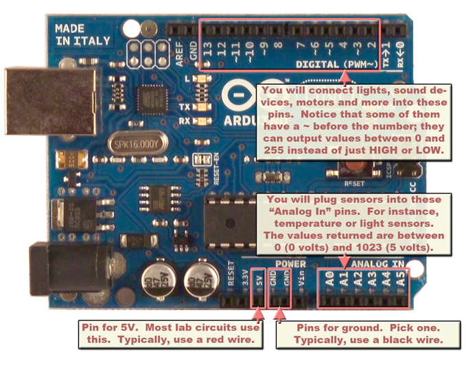 Arduino Uno