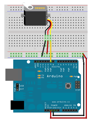 breadboard