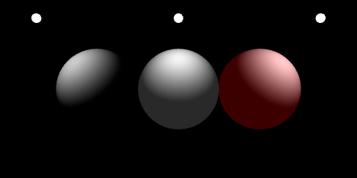 Figure 6: Three identical spheres lit by different light components