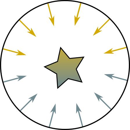 Demonstration of effect of same light striking flat surface at different angles.